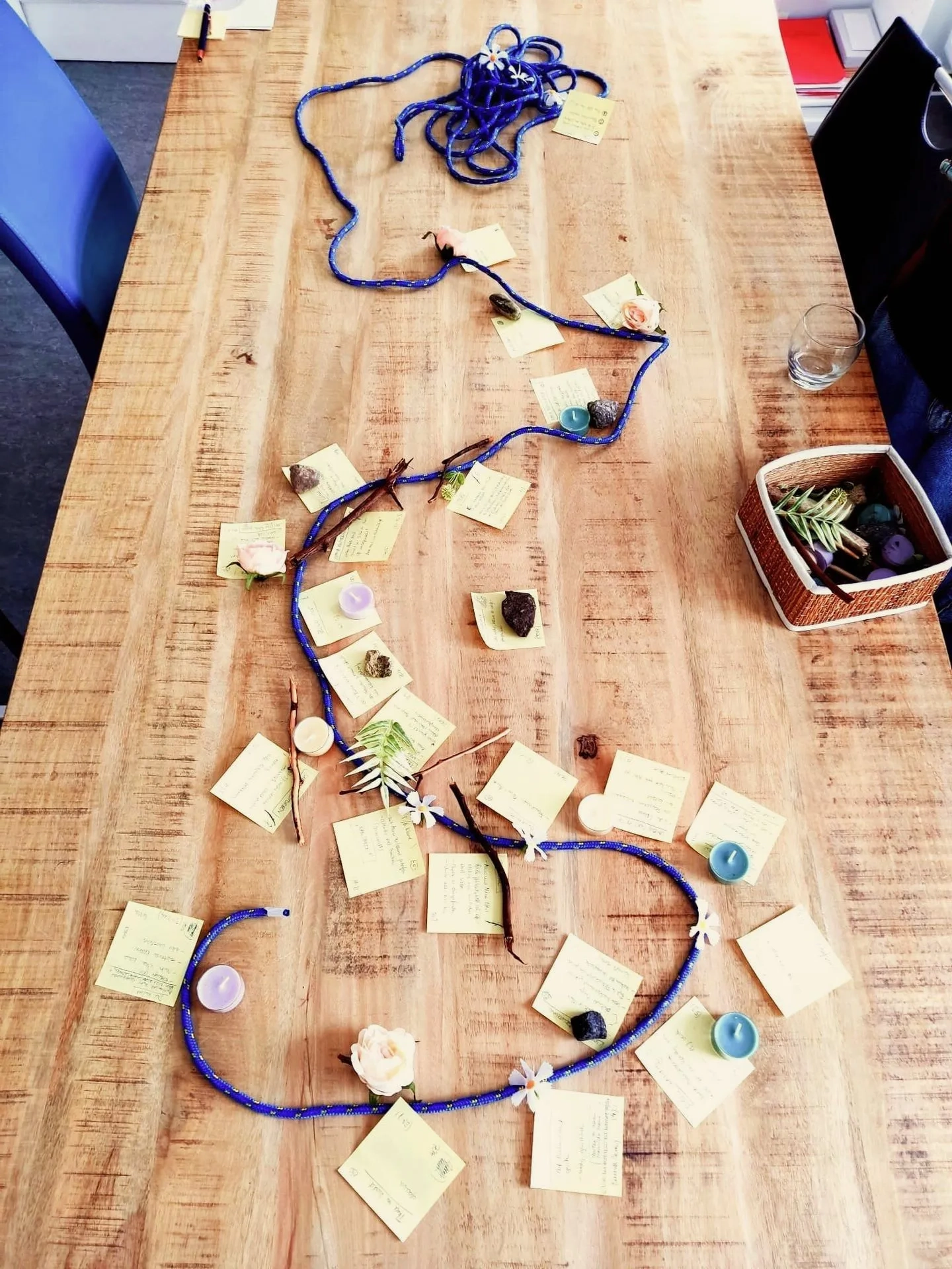 Auf einem Tisch liegen viele Stickynotes, die einer blauen Schnurr folgen.